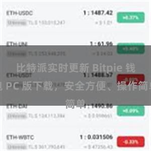比特派实时更新 Bitpie 钱包 PC 版下载，安全方便、操作简单