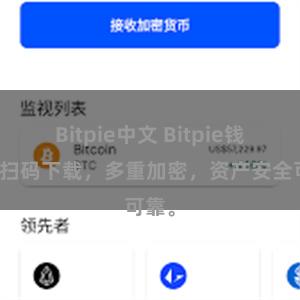 Bitpie中文 Bitpie钱包：扫码下载，多重加密，资产安全可靠。