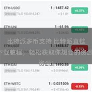 比特派多币支持 比特派直链下载教程，轻松获取你想要的资源！
